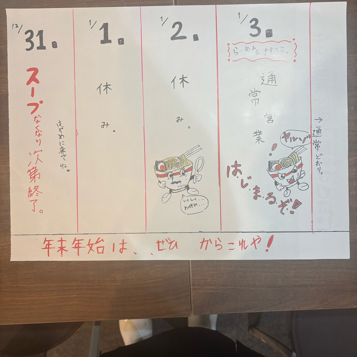 ラーメン愛好者の皆様、こんにちは🌟！当店は新メニューを導入し